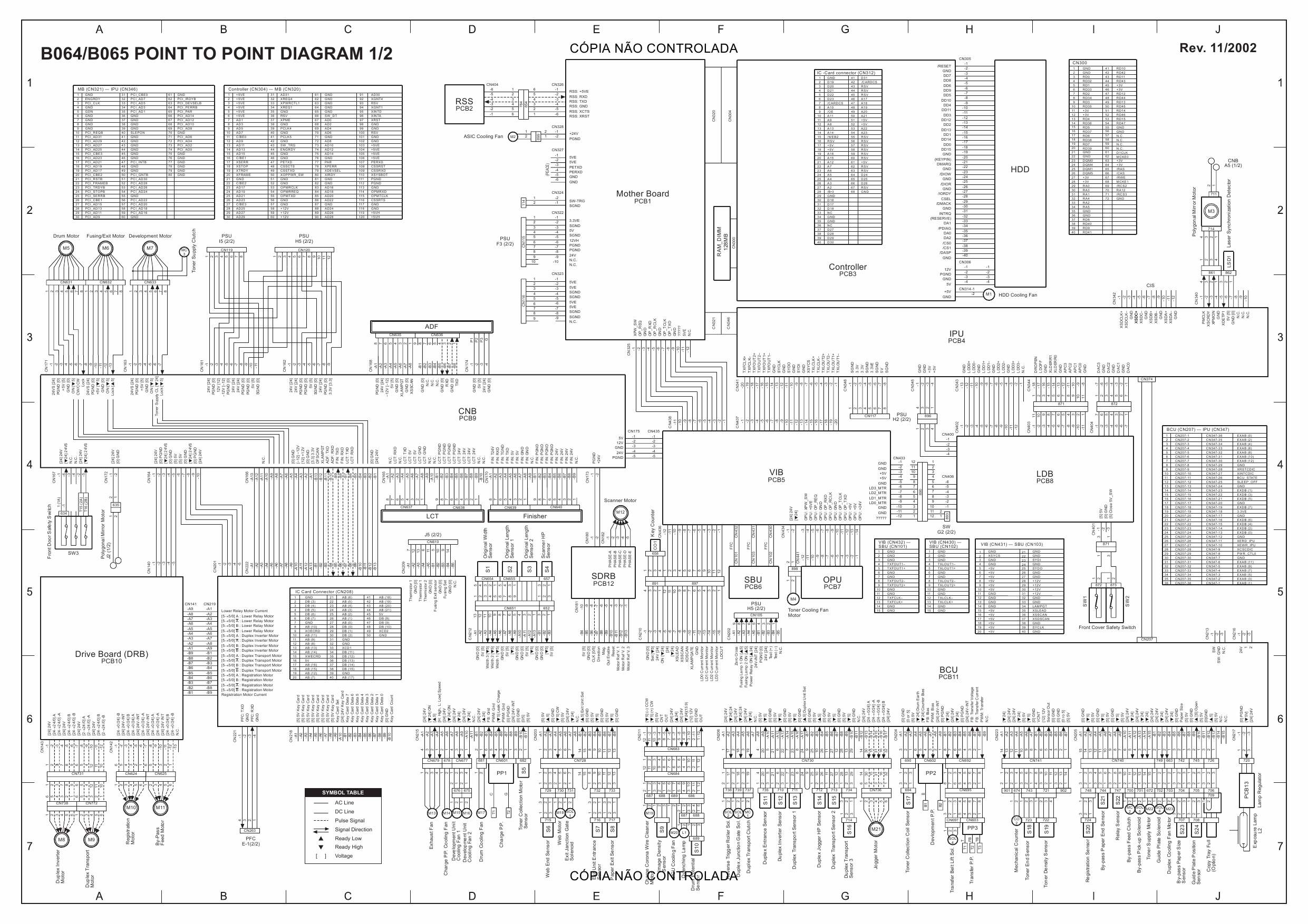 RICOH Aficio AP-900 G126 Circuit Diagram-1